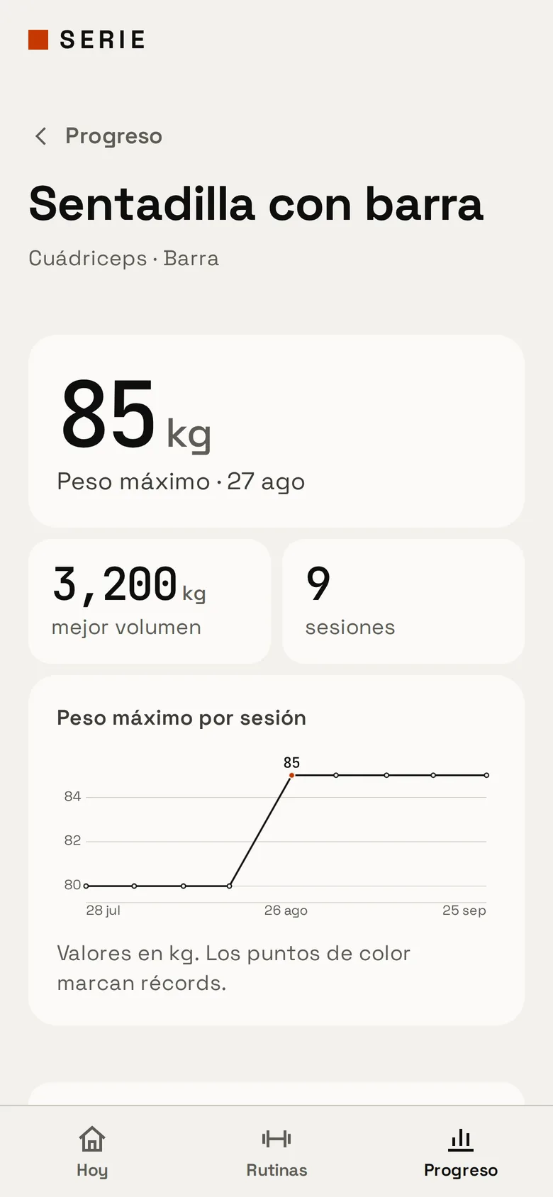 Progreso de jalón al pecho: el peso máximo sube de 50 a 55 kg