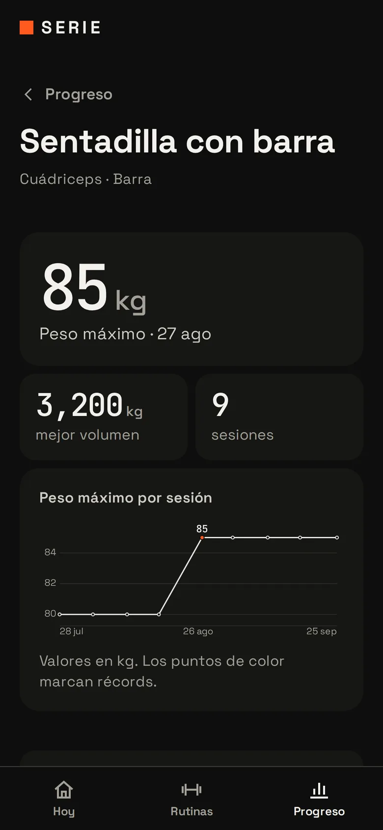 Progreso de jalón al pecho: el peso máximo sube de 50 a 55 kg